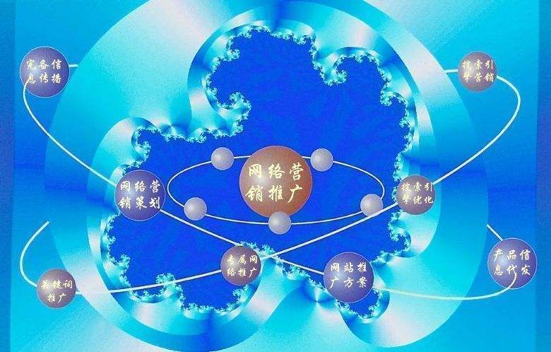 怀远新媒体运营企业需要掌握的网络推广技巧有哪些
